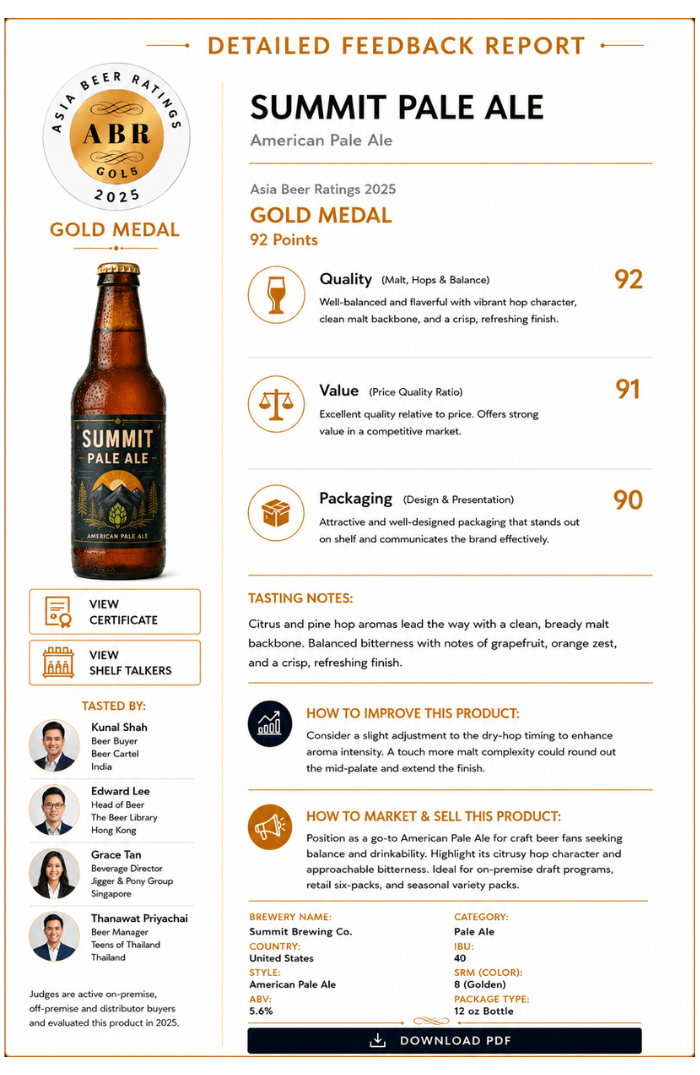 Asia Beer Ratings