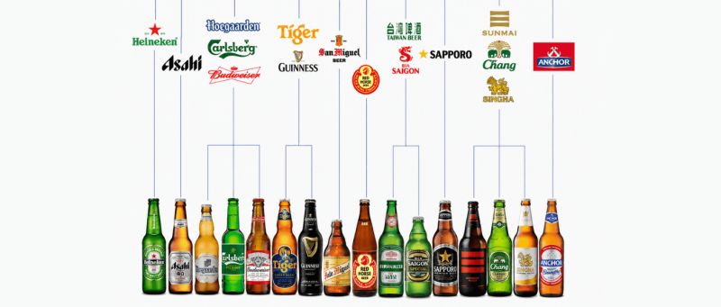Photo for: Top Beer Companies In Asia-Pacific: 20 Brewers Leading One Of The World's Largest Beer Markets